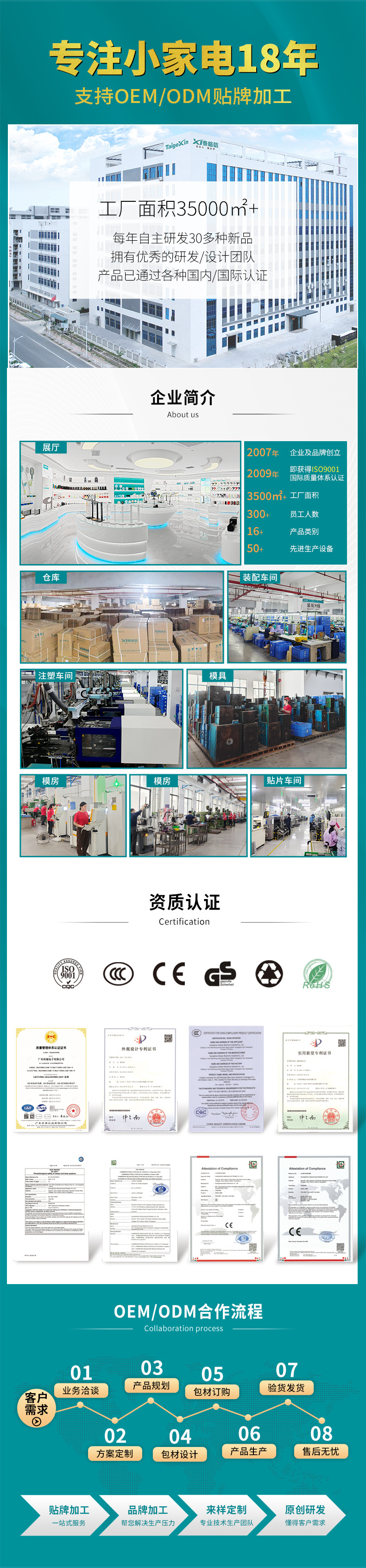 跨境户外led露营灯充电灯泡应急照明灯夜市摆摊灯户外家用停电灯详情2