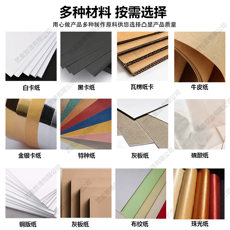 Customized universal gift boxes for cosmetics, including water, lotion, essence, face cream, eye cream, skin care products and perfumes Application Scenario