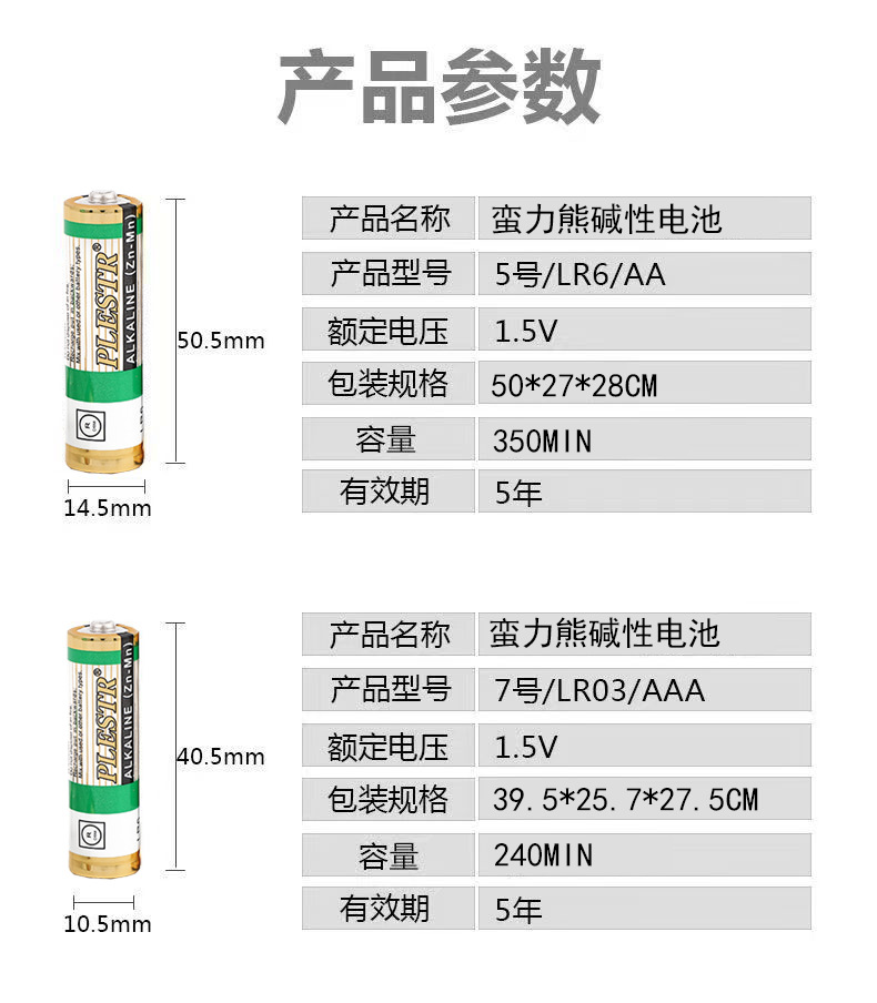 电池/碱性电池/干电池产品图