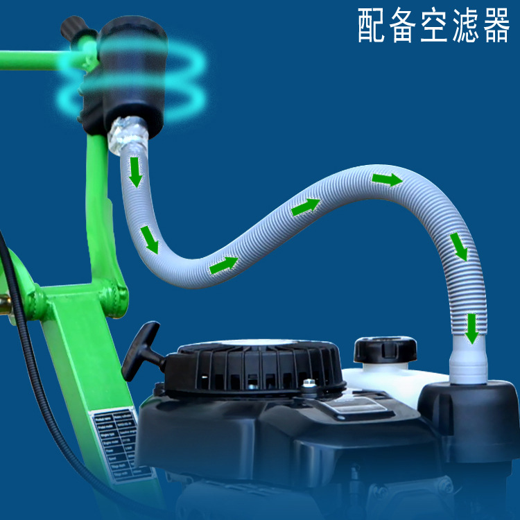 土壤耕整机械实物图
