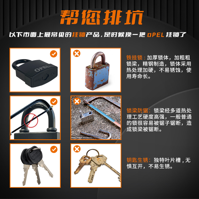 OPEL all-copper core safety iron padlock head waterproof lock, dust-proof PVC plastic casing padlock, rubber-coated lock, outdoor Specification image
