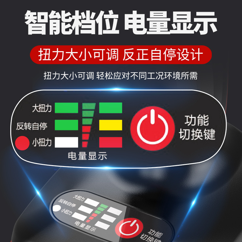 Brushless Electric Wrench Lithium Charging Impact Wrench Large Torque Frame Worker Electric Sleeve Wind Cannon Powerful Auto Repair Application Scenario