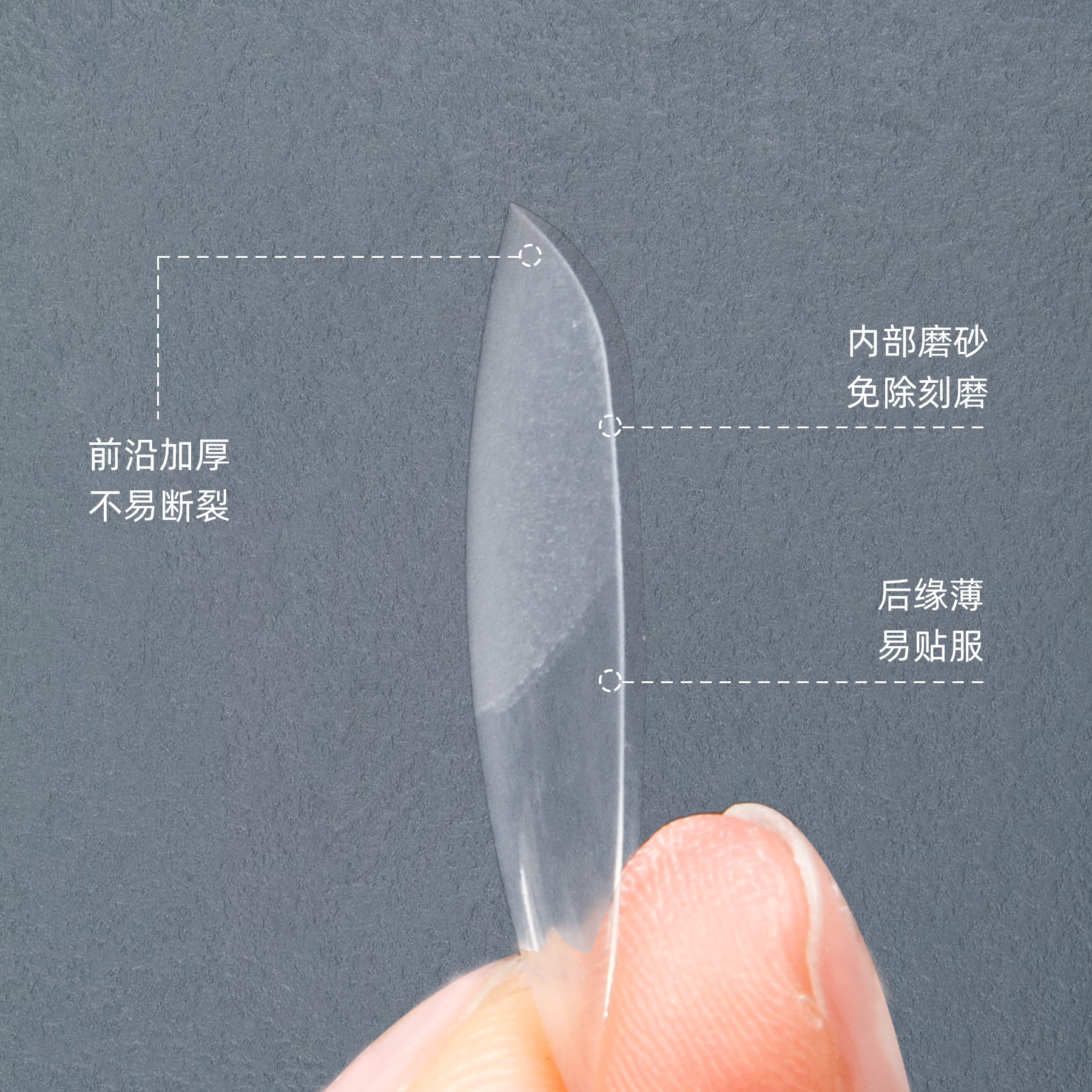 Wholesale 500 pieces of nail bagged nail plates, wrinkle-free, no need for engraving or grinding, semi-attached, full-attached, frosted false nails, almonds in stock Specification image