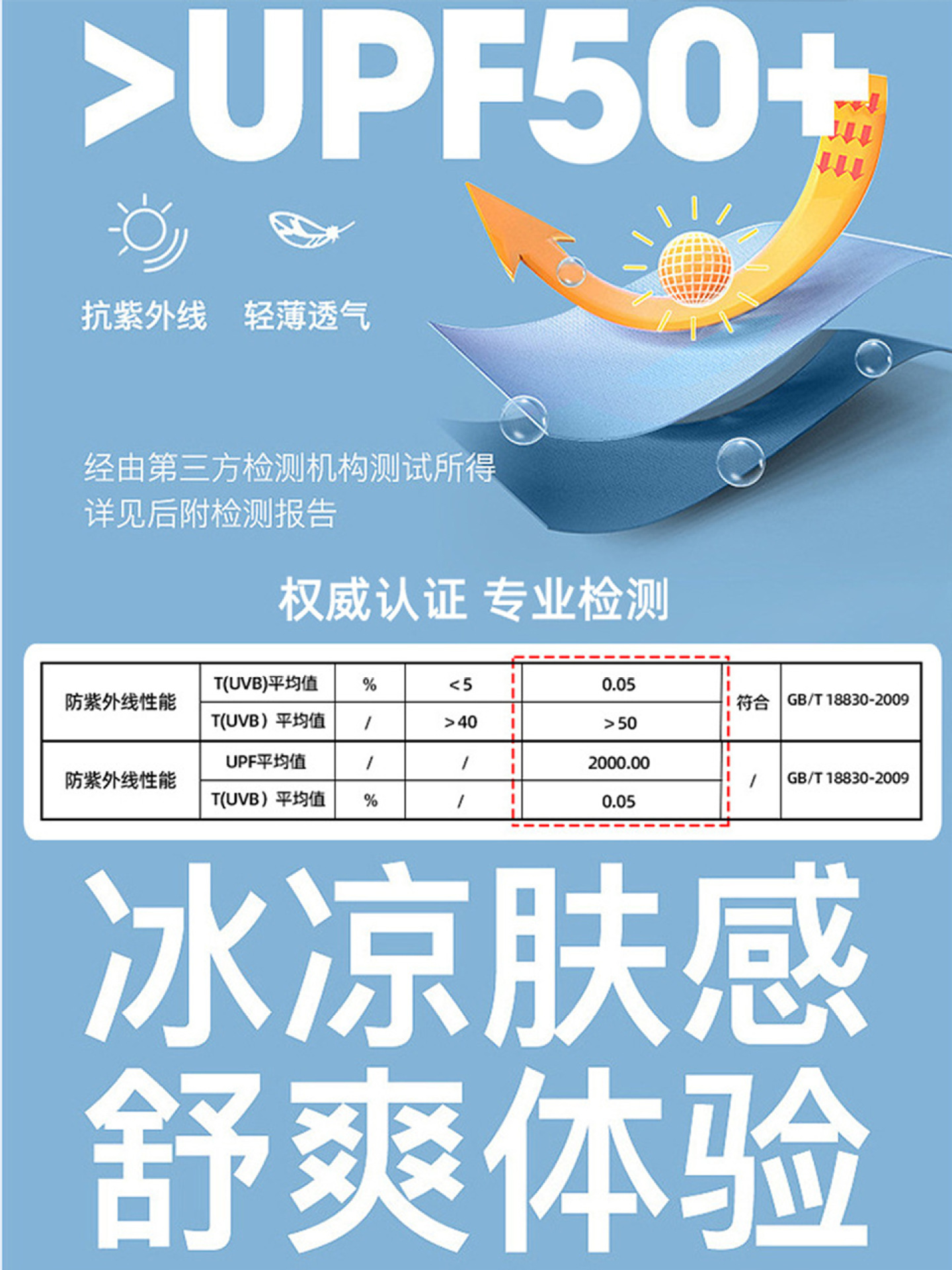 import细节图
