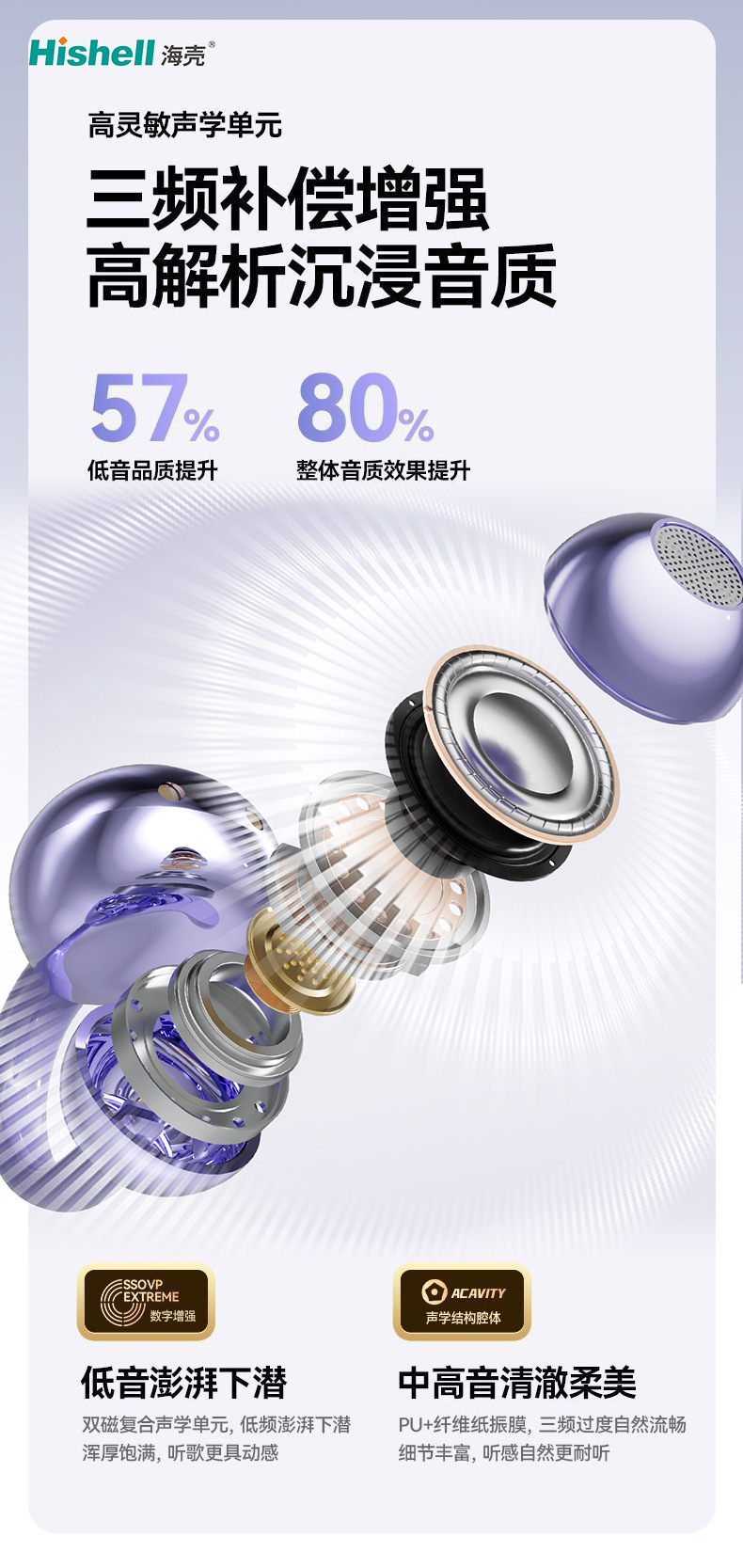 智能语音翻译耳机多语言翻译器出国旅游商务便携蓝牙耳机厂家直销详情7