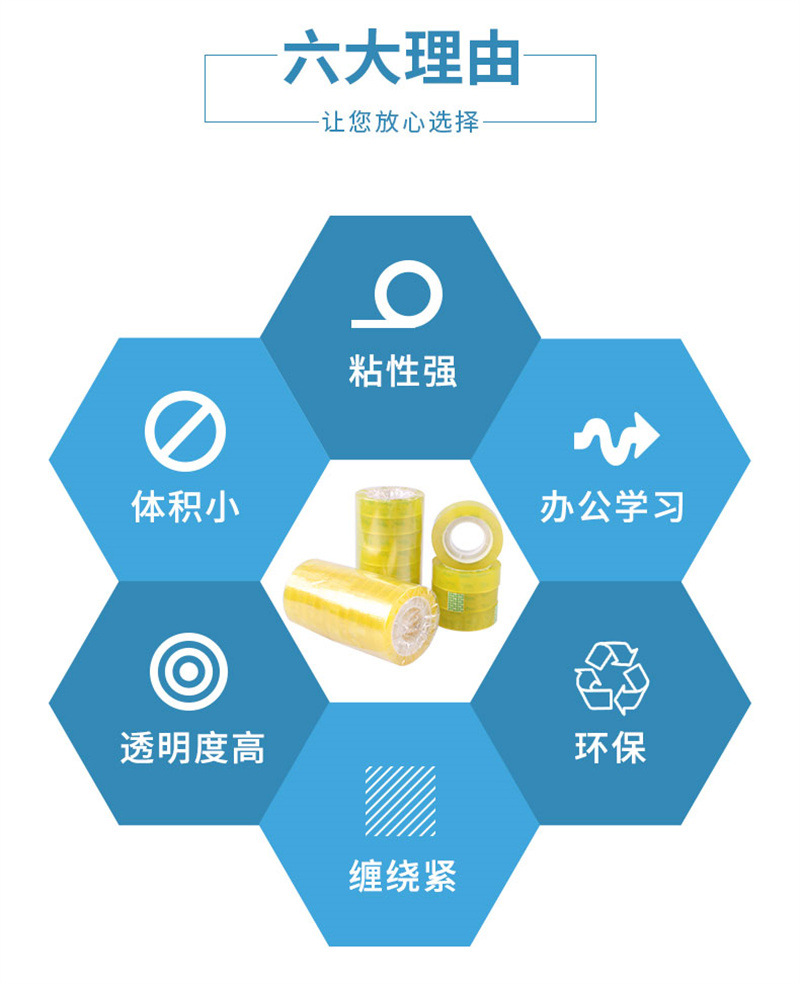 Wholesale of full cases of transparent stationery tape from the manufacturer, high-viscosity student stationery tape, hand-tear practical office narrow tape paper Application Scenario