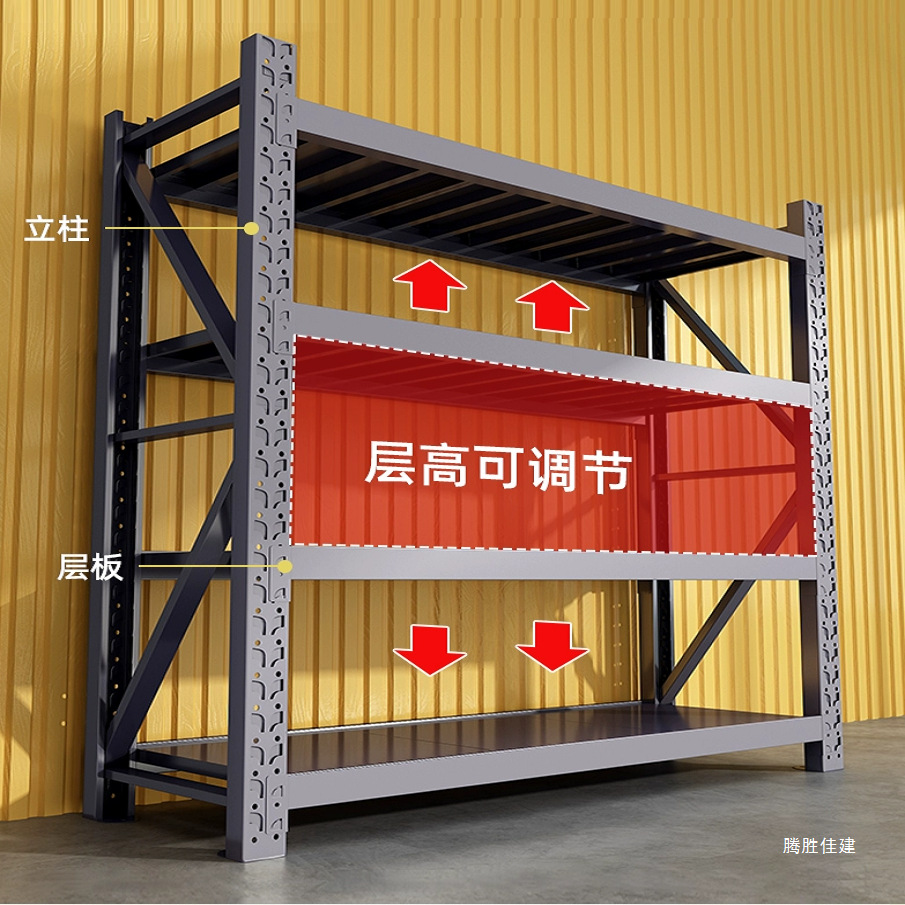 import产品图