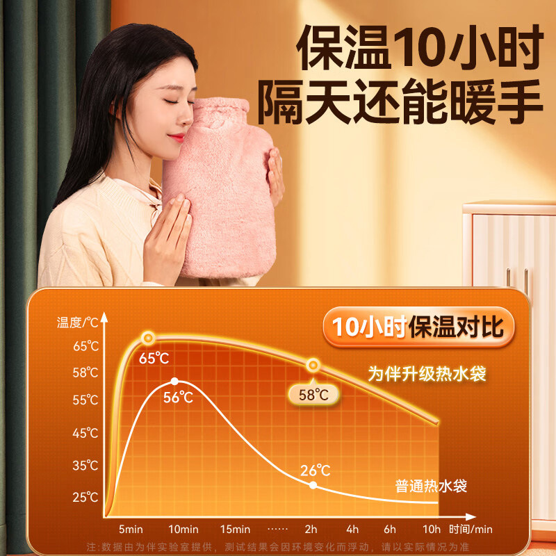 import细节图