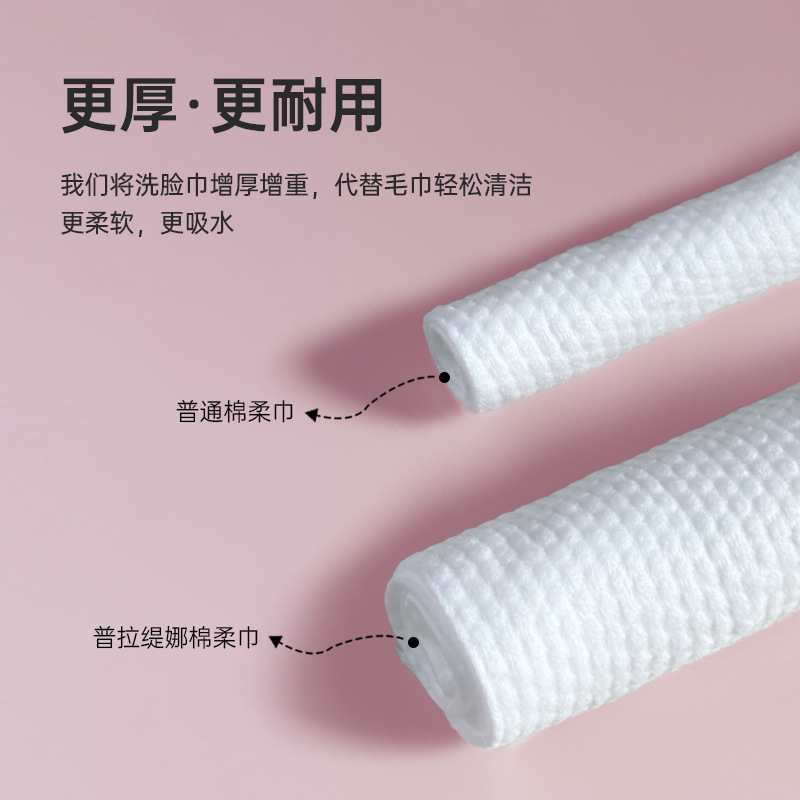 Wholesale Of Large Rolls Of Disposable Face Towels For Beauty Salons, Pearl Pattern Thickened Rolls Of Facial Cleansing Towels, Cotton Soft Towels And Roll Towels details Picture