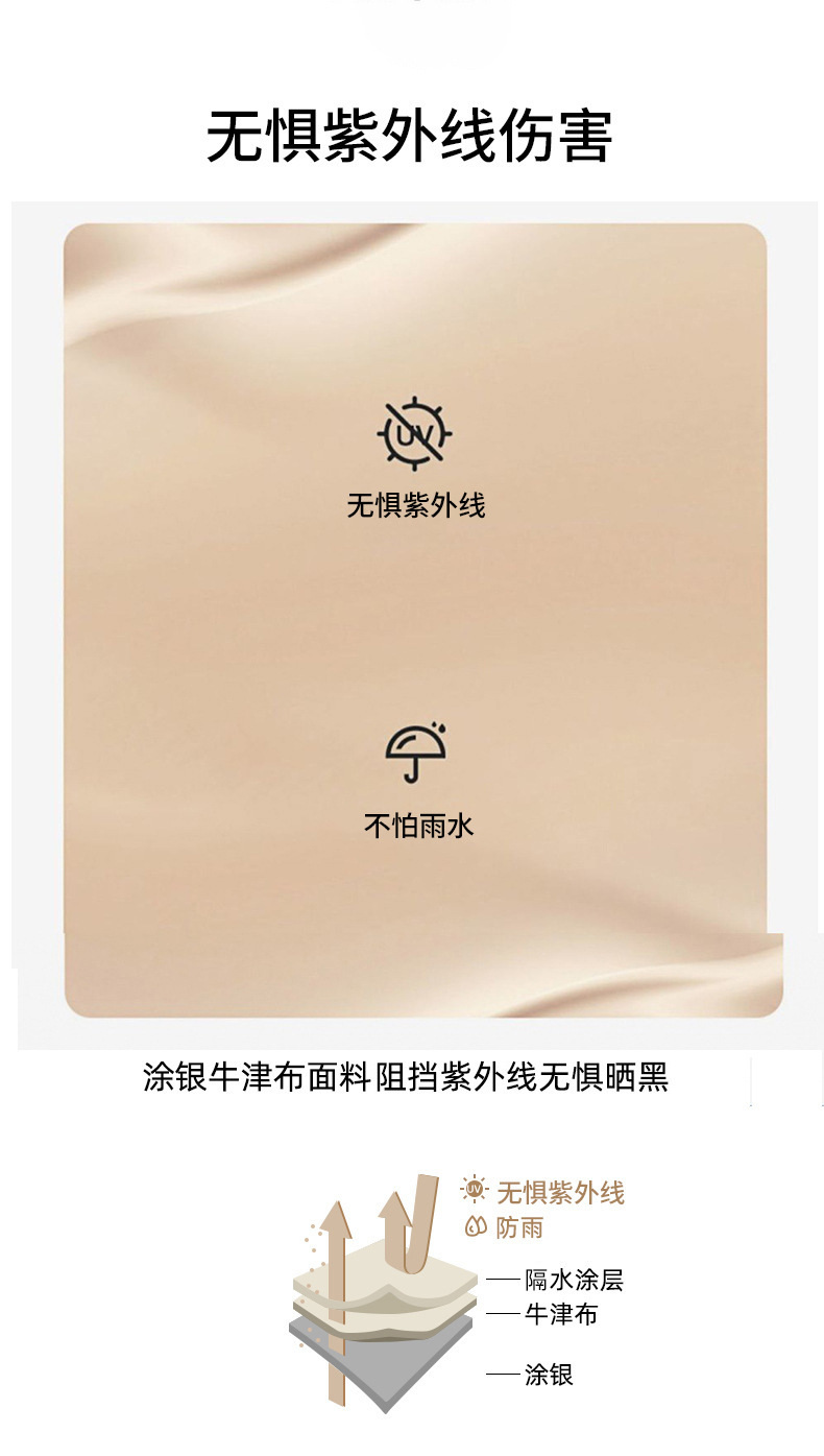 Wholesale camping canopies, camping tents, outdoor sunshades, curtains, portable sunshade and rainproof canopies pic 10