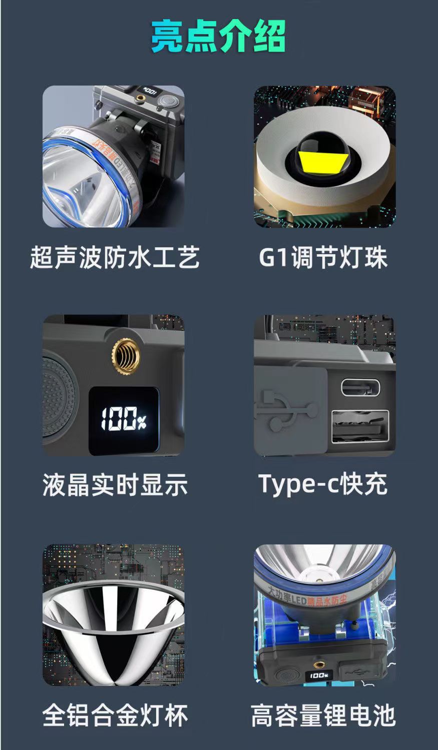 头灯强光户外防水感应LED长续航超亮激光钓鱼灯头戴式充电矿灯详情3