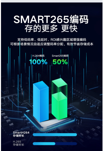 Hikvision 2-megapixel full-color surveillance camera voice intercom network camera for intelligent monitoring of people and vehicles recognition pic 10