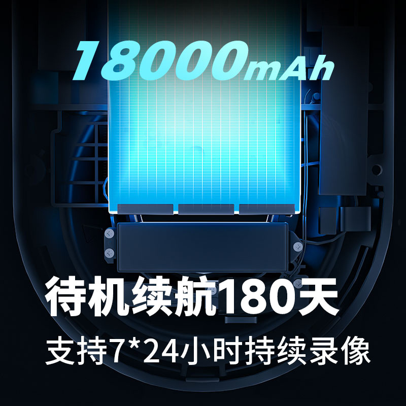 Solar-powered camera, 4G network, battery monitoring, free data, 360-degree night vision, high-definition, waterproof, no network or power required Application Scenario