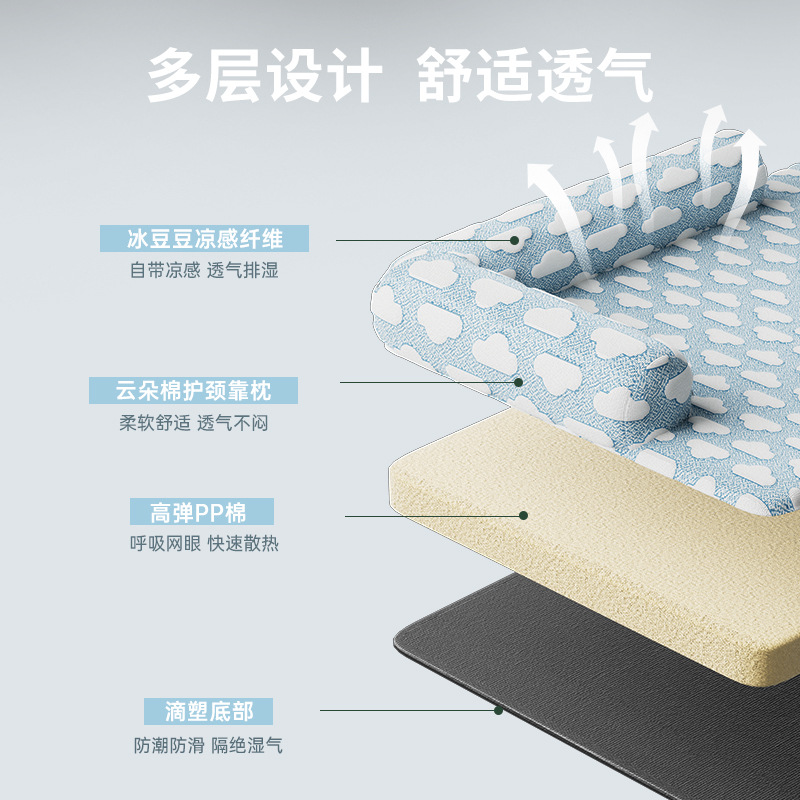 Summer thickened cloud ice silk dog bed, small and medium-sized dog mat bed, dog sleeping ice pad, cool and breathable cat bed Application Scenario