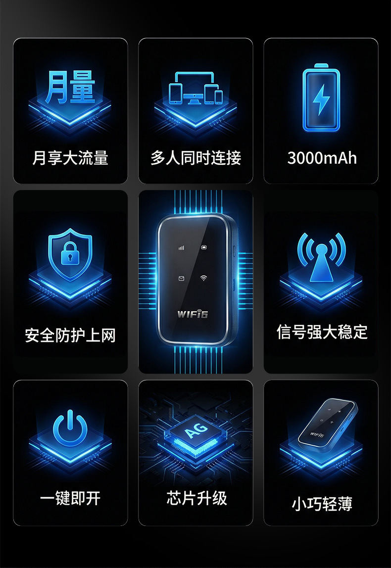 السلكية المصحوبة 4G wifi نطاق المرآه SuiShenWang wifi اللاسلكية نيك الخلوية جهاز توجيه wifi المصحوبة المصحوبة wifi pic 2