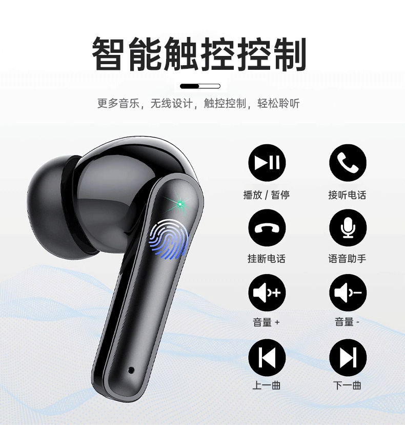 2025新款蓝牙耳机S2耳机无线蓝牙降噪不漏音LED显示屏智能耳塞式详情9