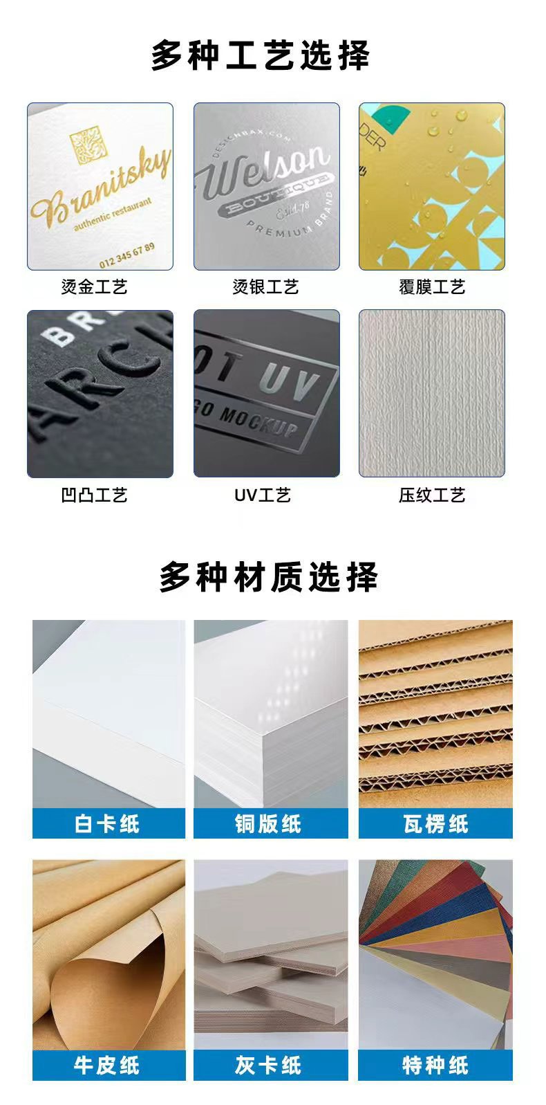 Customized packaging boxes for digital 3C accessories, mobile phone cases, Bluetooth headphones, data cables, electronic product color boxes, cross-border paper boxes pic 4