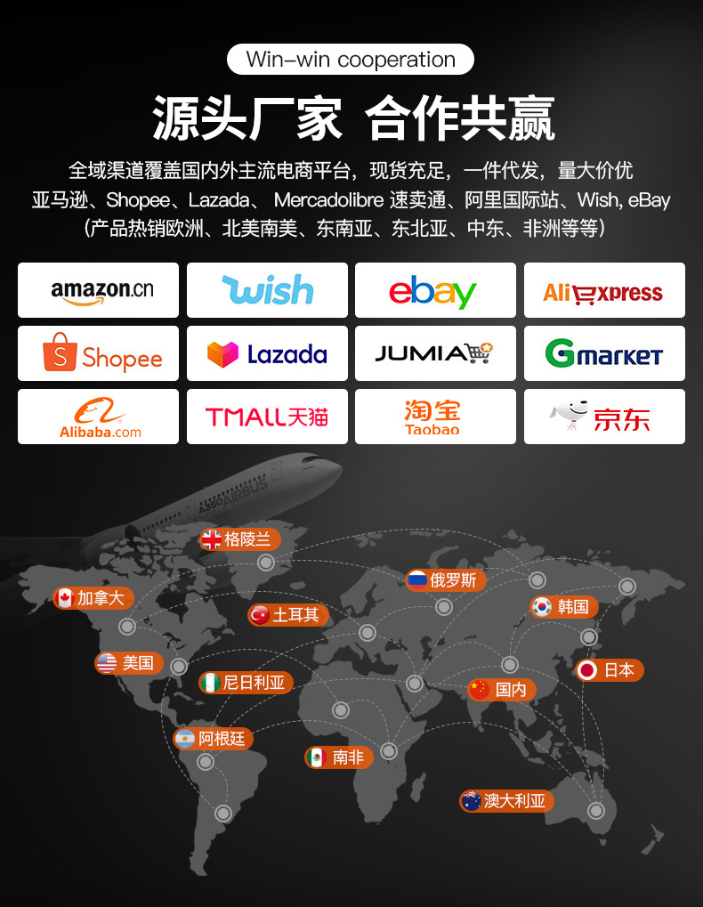 专业摄影棚静物拍摄直播补光套装电商产品拍照灯箱摄影箱详情17