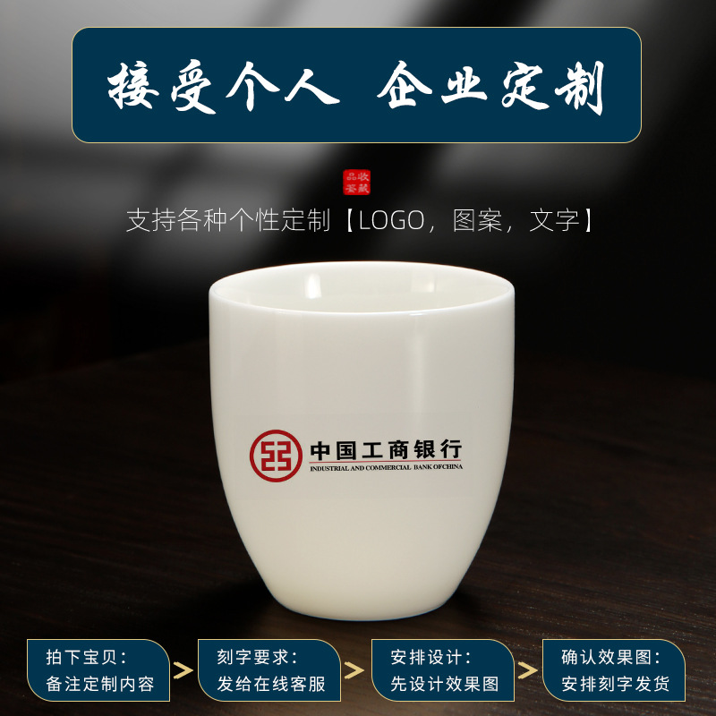 茶杯实物图