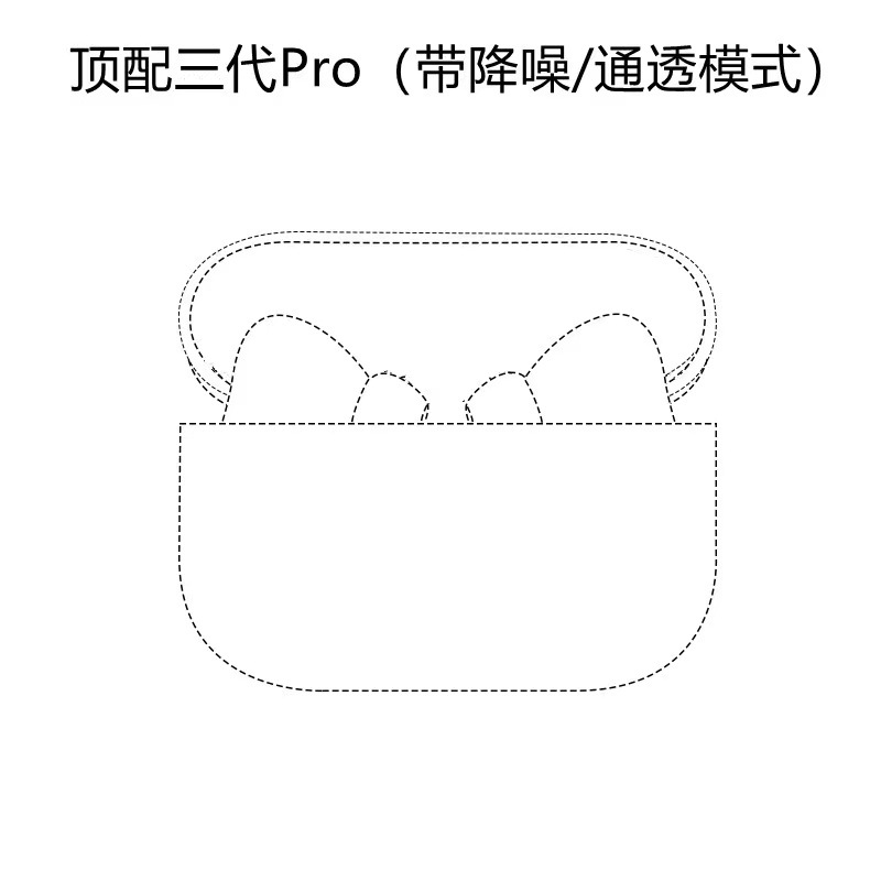 华强北蓝牙耳/三代pro四/二代1562白底实物图