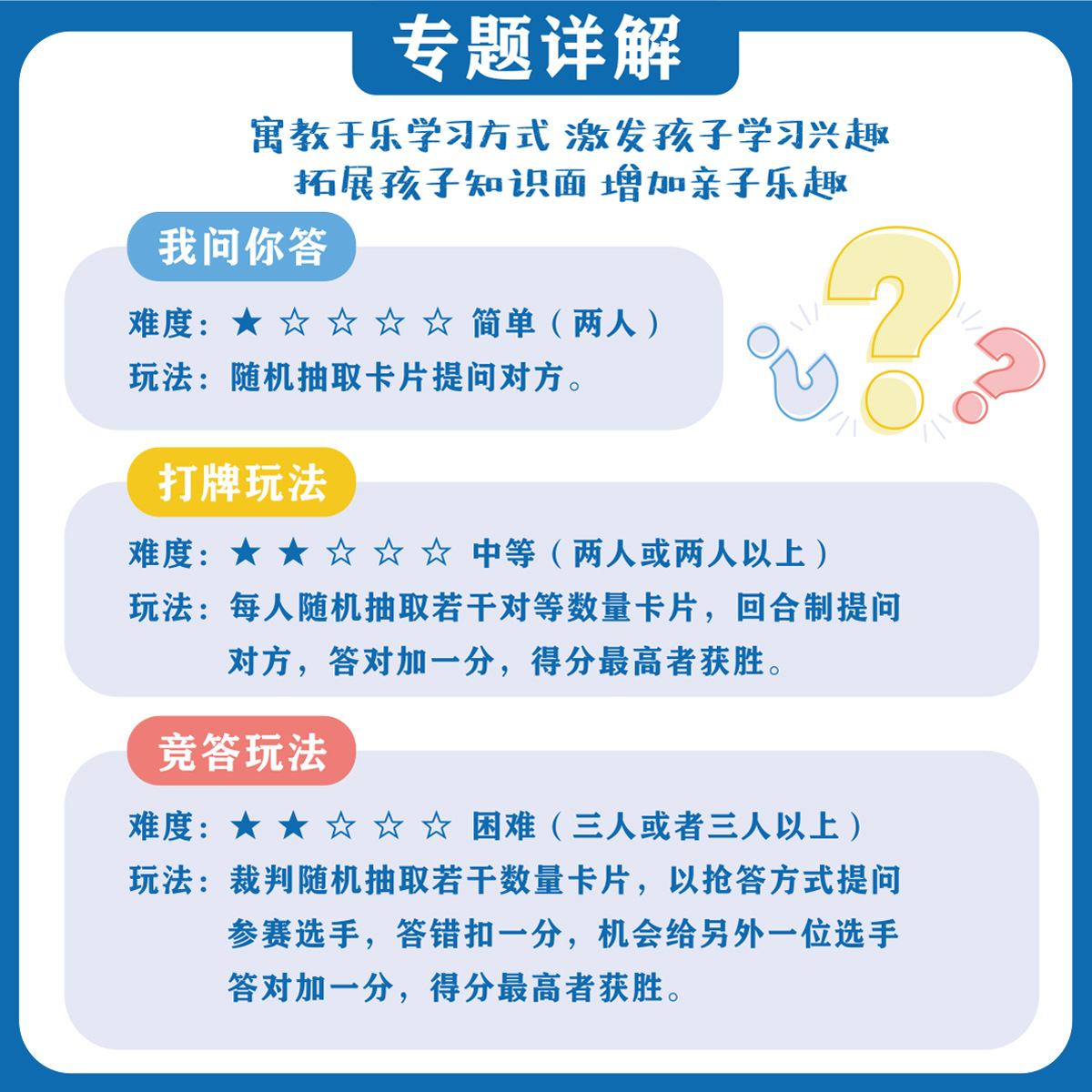 Children's Encyclopedia Knowledge Energy Card Tiktok With Audio Graphics Detailed Explanation Knowledge Popular Science Complete Cognitive Answer Card Application Scenario