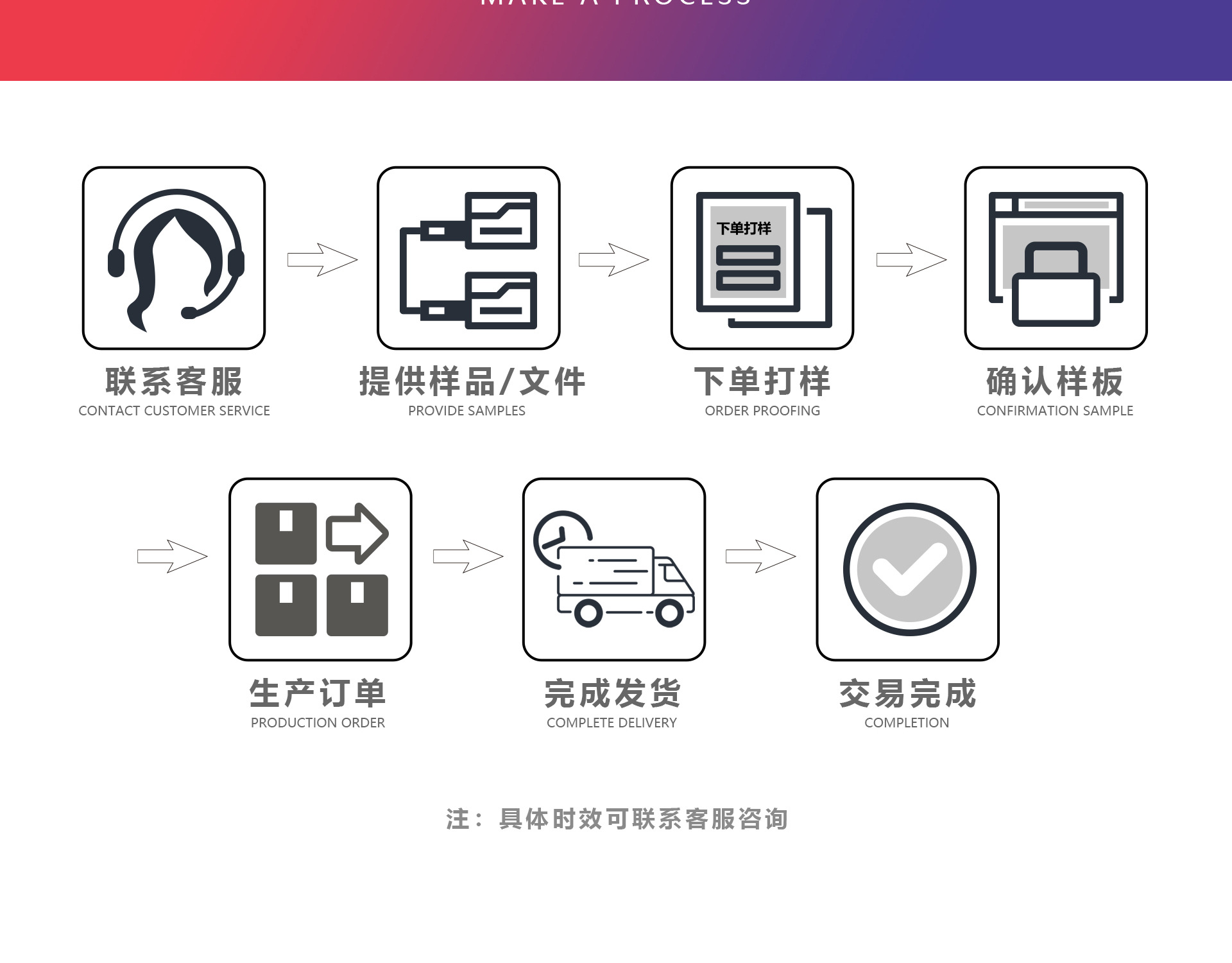 密纹仿尼龙织带包边辅料高强度5CM涤纶可定做服装鞋材整卷批发详情12