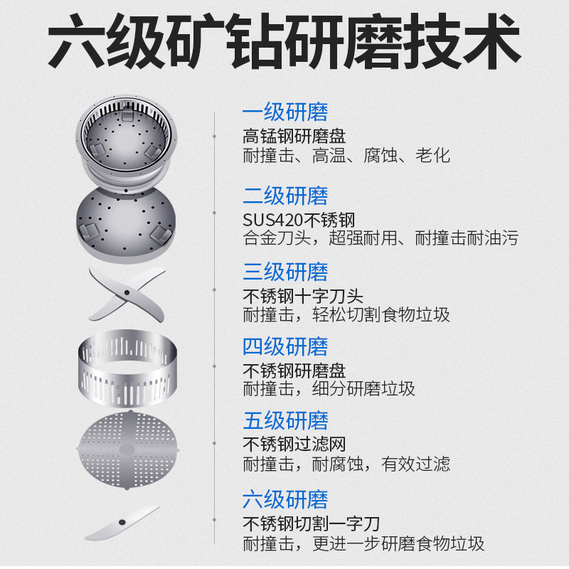 薯条机切条产品图