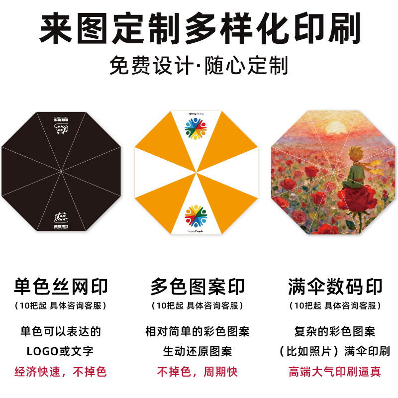 太阳伞/户外遮阳伞/小家电/遮阳棚/全自动双人伞产品图