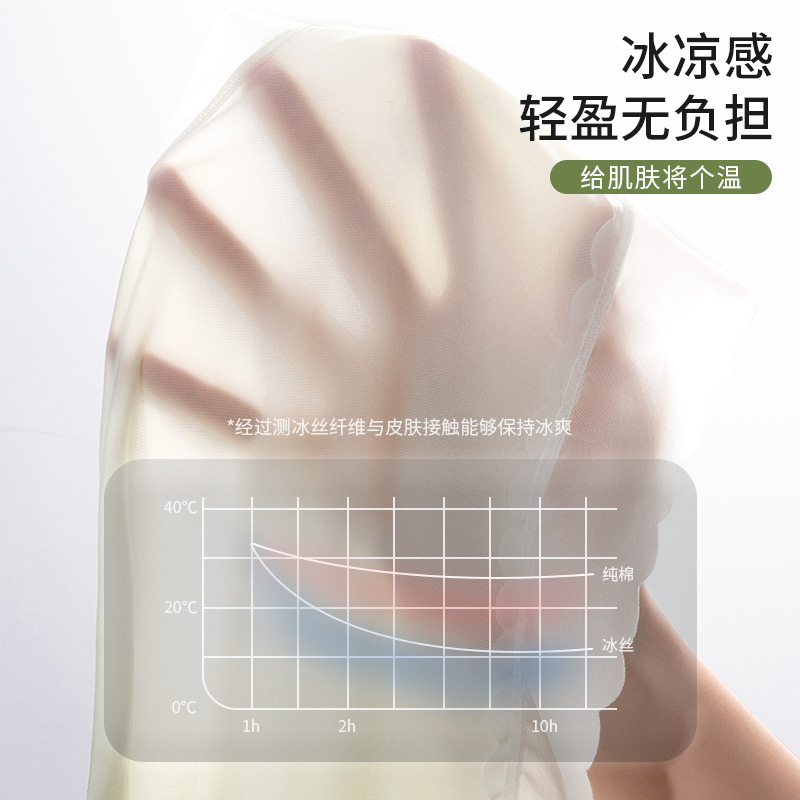 Nude ice silk ultra-thin plus-size women's underwear, breathable 7A pure cotton antibacterial crotch, chubby girl briefs Specification image