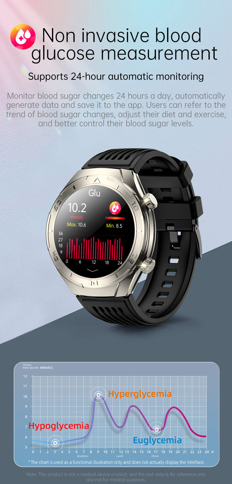 1.6inch金属CES睡眠心率血压血氧HRV压力尿酸血糖ECG心电通话手表详情22