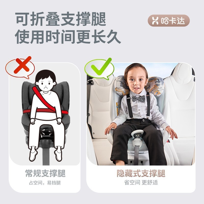 Hagaday Children Car Seat 0-7 Years Old Baby Car 360 Swivel Seat Can Replace Hair Application Scenario