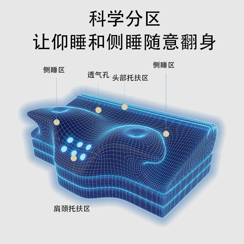 import产品图