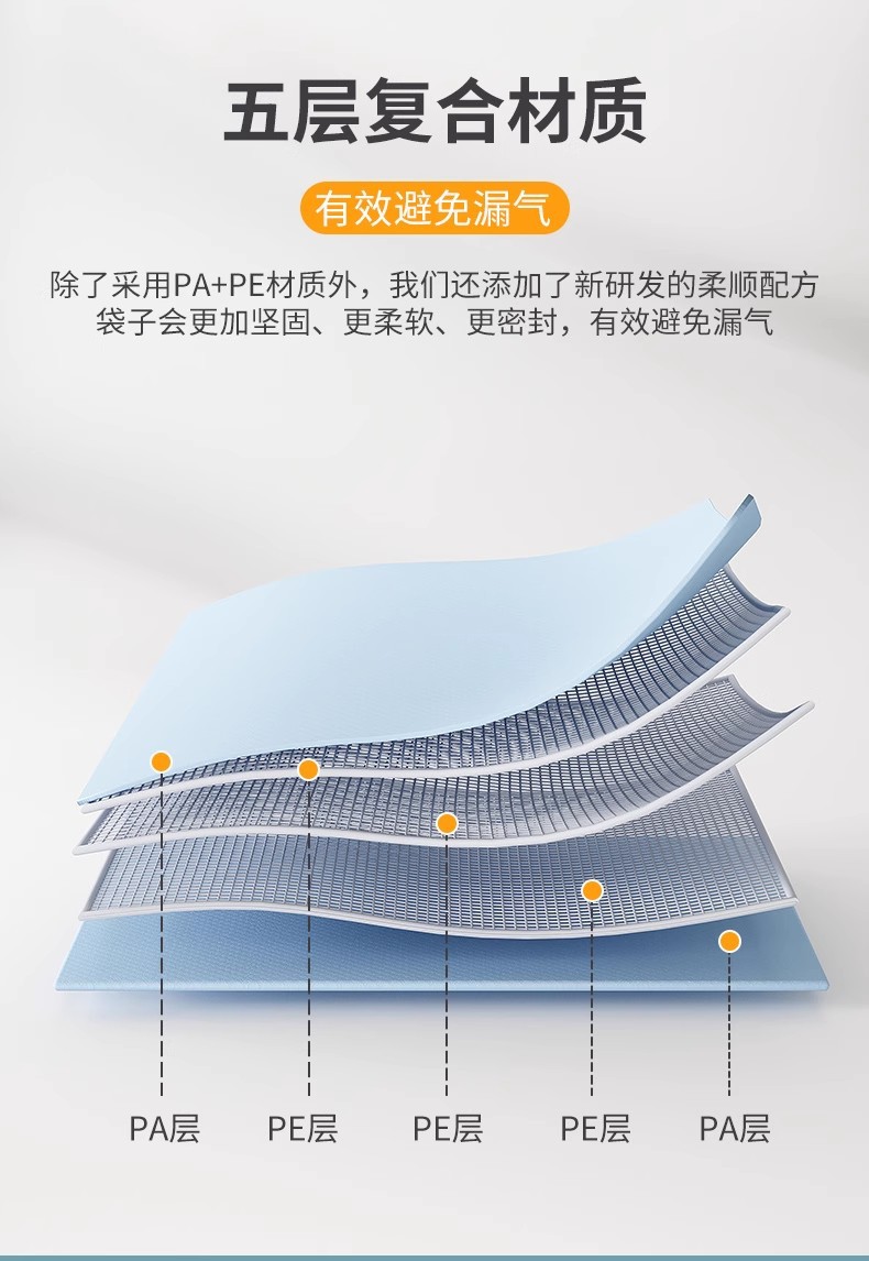 真空压缩收纳袋衣服被子衣柜行李箱旅行包羽绒服棉被专用密封袋子详情12