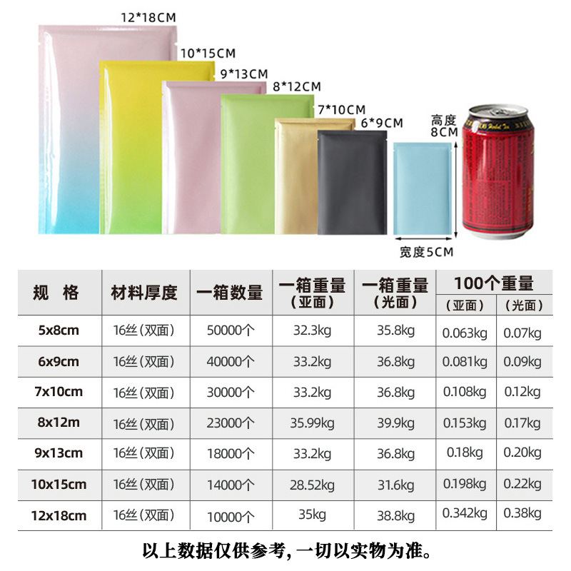 Blind bag, empty bag, colored flat bag, aluminum foil, opaque, toy gift, small size, self-made blind bag packaging bag details Picture