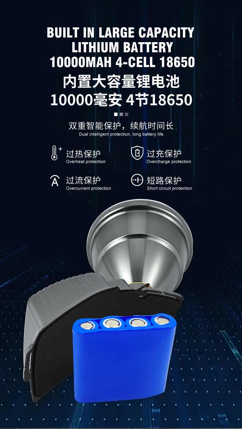 工厂批发 耀火头灯超亮激光炮电筒 长续航防水感应白光黄光钓鱼灯详情6