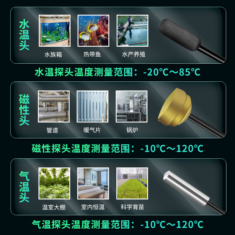 Intelligent Temperature Controller Automatic Digital Display Temperature Control Switch Socket Adjustable Temperature Controller Electronic Temperature Control Socket Application Scenario