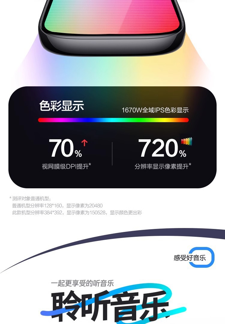 The cross-border new product A30 is a multi-functional music and video player with photo-taking, mp3, touch screen, mp4, student e-book and mp5 functions pic 13
