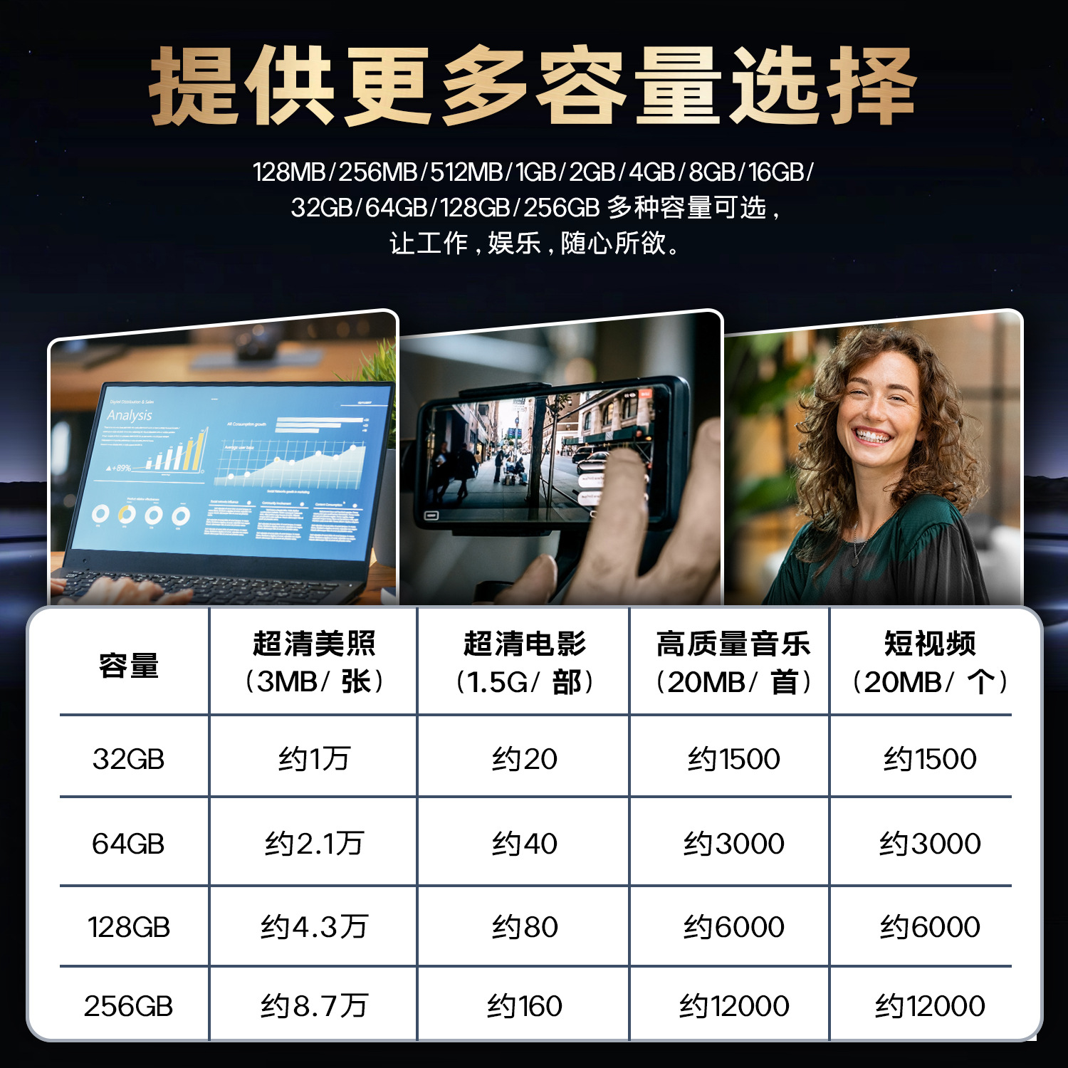 Factory direct supply of metal mini USB flash drives 8G, 16G, 32G for business advertising, gifts, music, and wholesale with LOGO printing Specification image