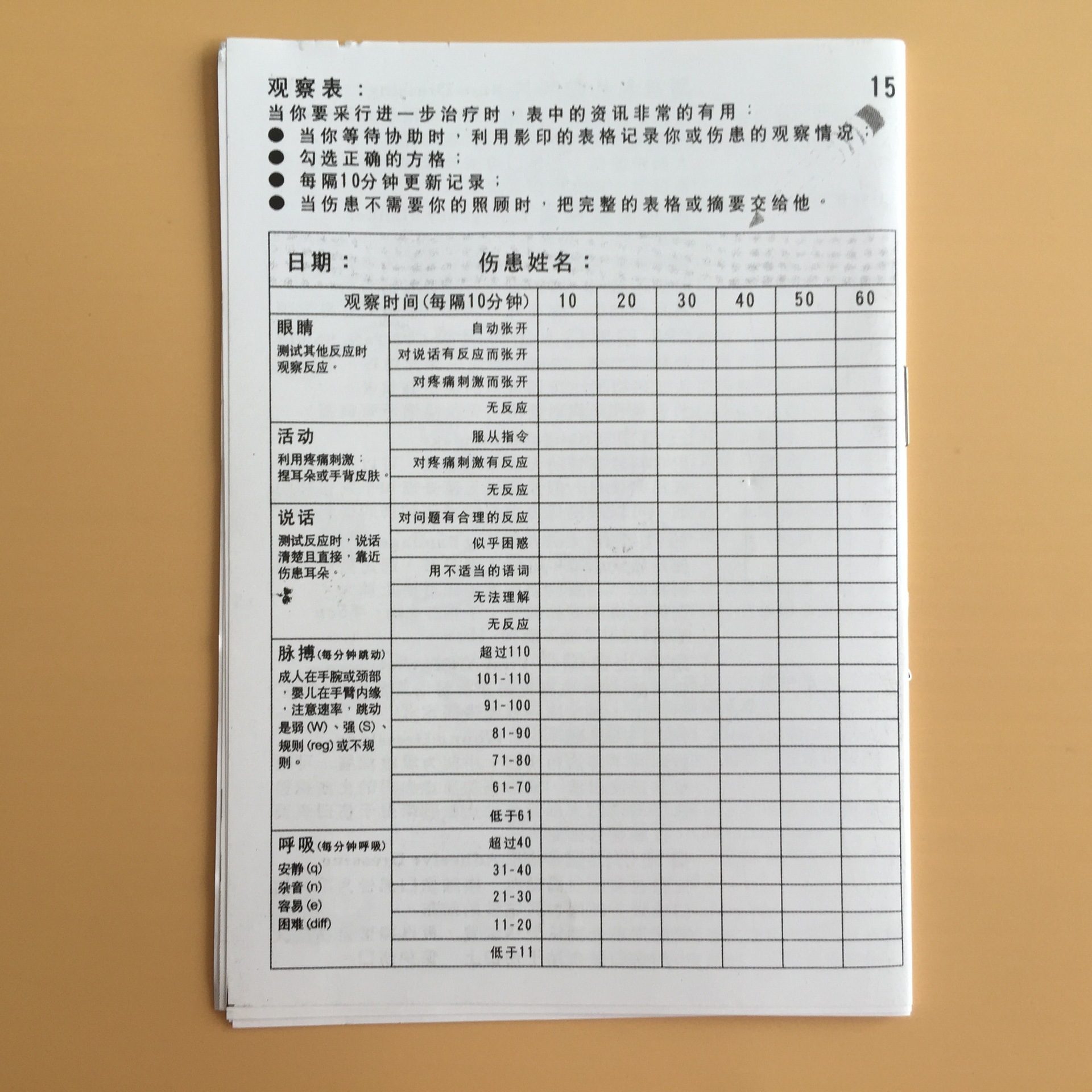 First aid manual, family outdoor travel first aid kit accessories, first aid supplies instruction manual, first aid knowledge manual Application Scenario