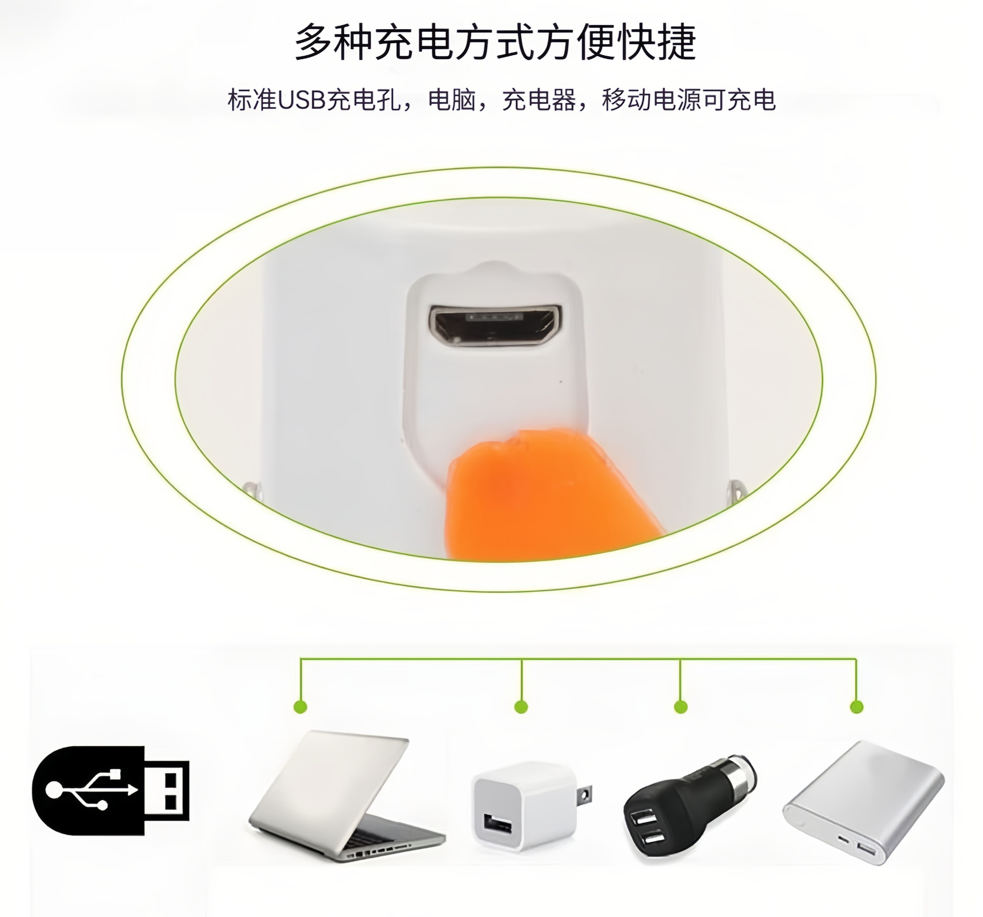 Cross-border USB charging emergency light, portable emergency lighting for vehicles, dust-proof, water-proof, strong light and long battery life pic 4