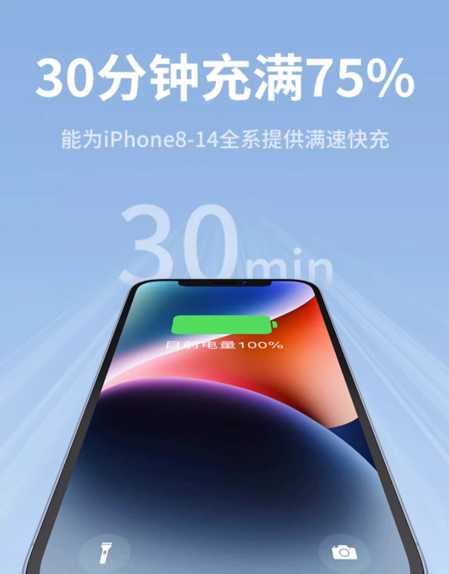 USB数据线适用苹果iPhone14/13/12proMax11/XS/XR/8p手机快充电线详情4