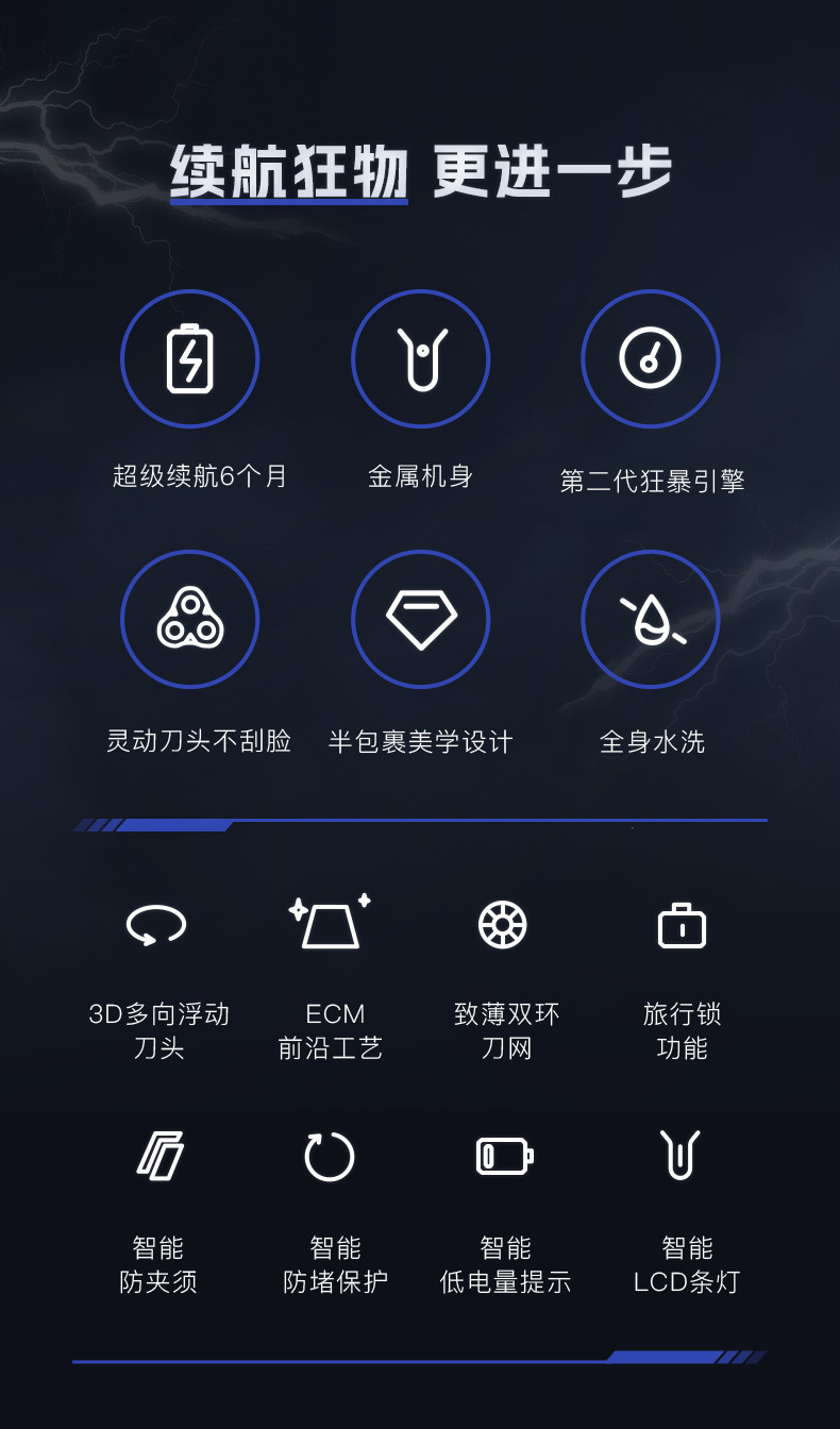 映趣电动剃须刀男士刮胡刀胡须刀水洗充电式剃胡刀礼物送男友礼盒详情11
