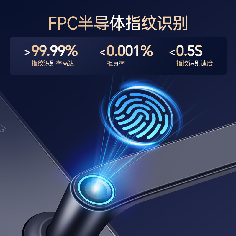 BMW smart lock one-grip opening wholesale fingerprint lock household security door password smart door lock project manufacturer consignment Application Scenario