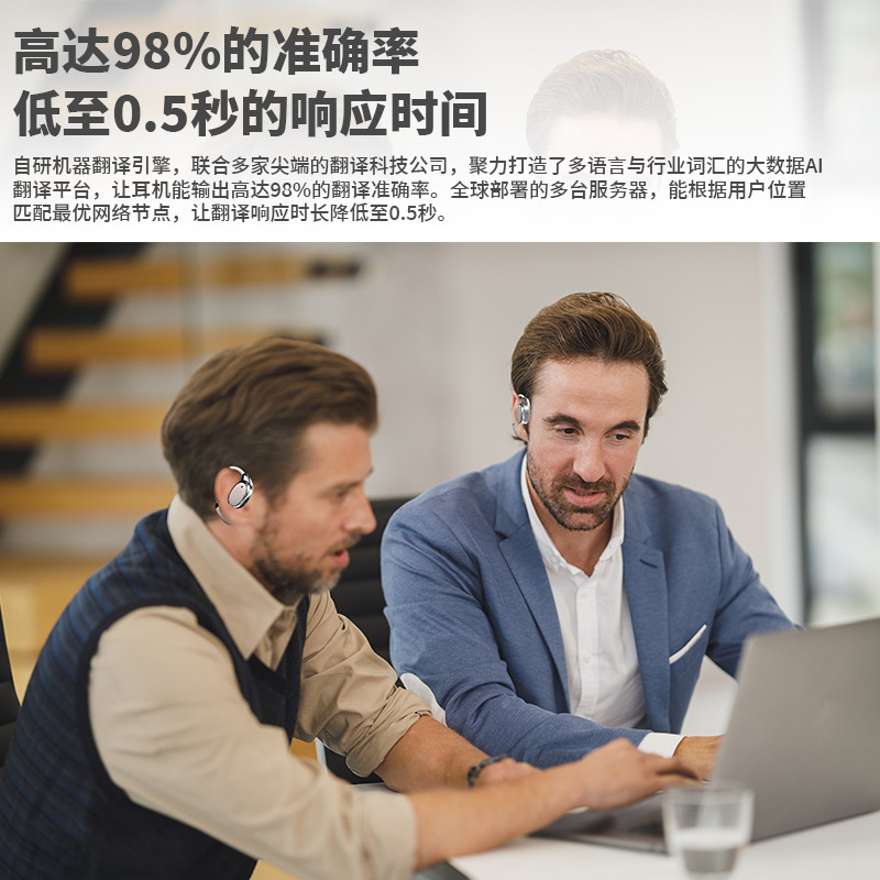 Wireless Bluetooth translation headphones, open-ear translator, noise-cancelling, multi-language translation, original factory for cross-border trade Application Scenario