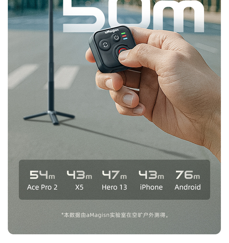 aMagisn Bluetooth Remote Control lnsta360/GoPro/ Mini Smart Remote control accessory for mobile phones pic 17