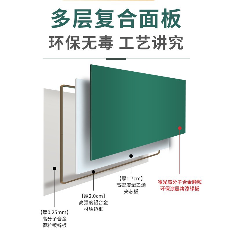 The manufacturer's school's rear wall blackboard is a household magnetic attraction single-sided hanging classroom green board and white board, measuring 1 meter and 2 meters Specification image