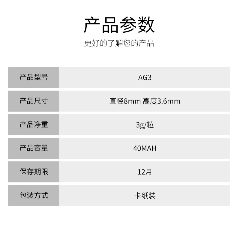 import细节图