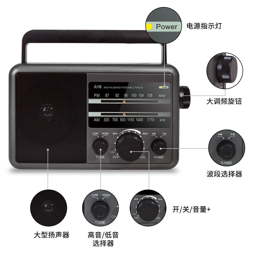 2023 Cross-Border New All-Band Radio New Portable Fm/Am Radio For The Elderly details Picture