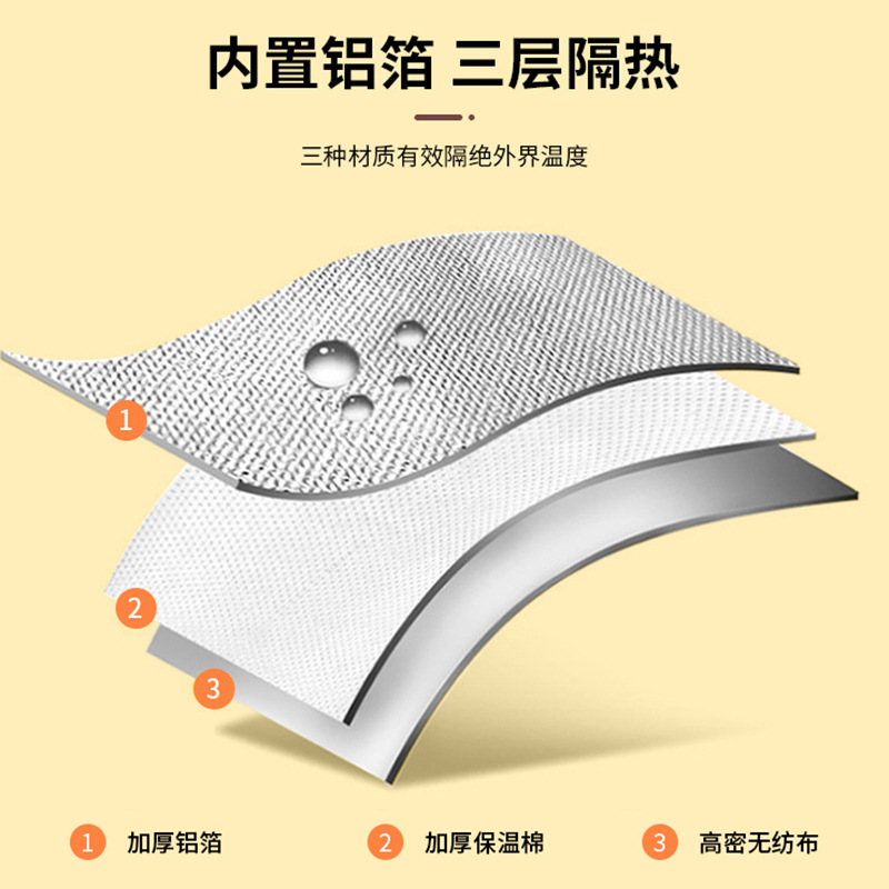Non-woven fabric barbecue milk tea takeout insulation bags, aluminum foil cold and hot fresh food refrigeration ice packs, preservation cake insulation bags details Picture