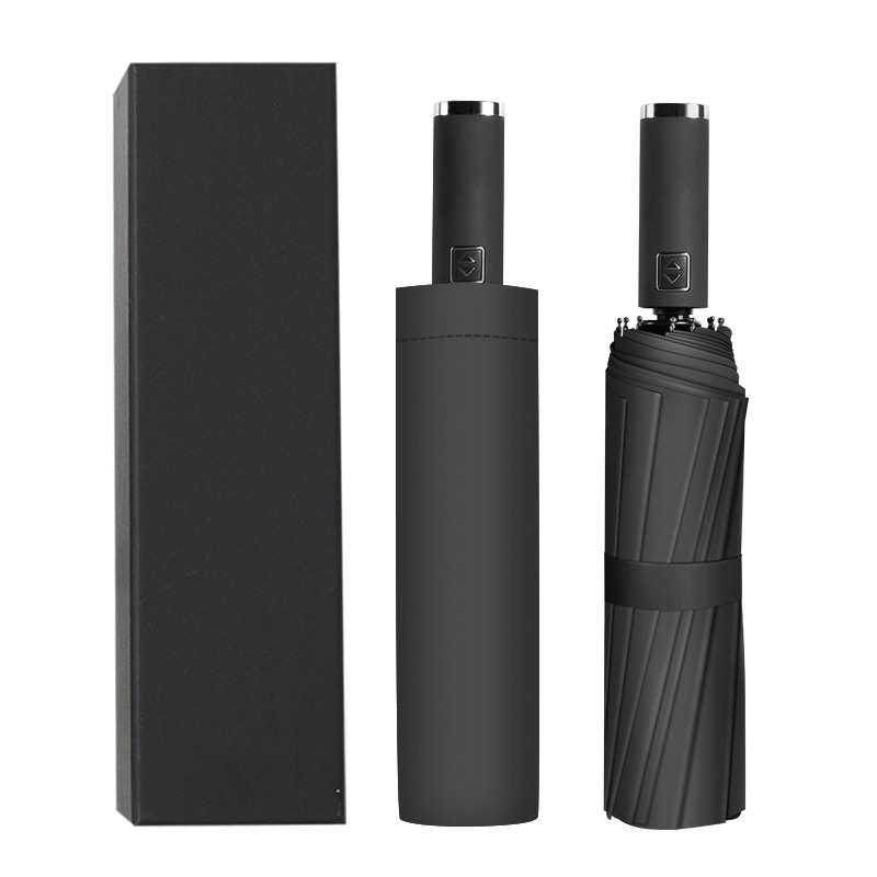Wholesale Umbrella Options